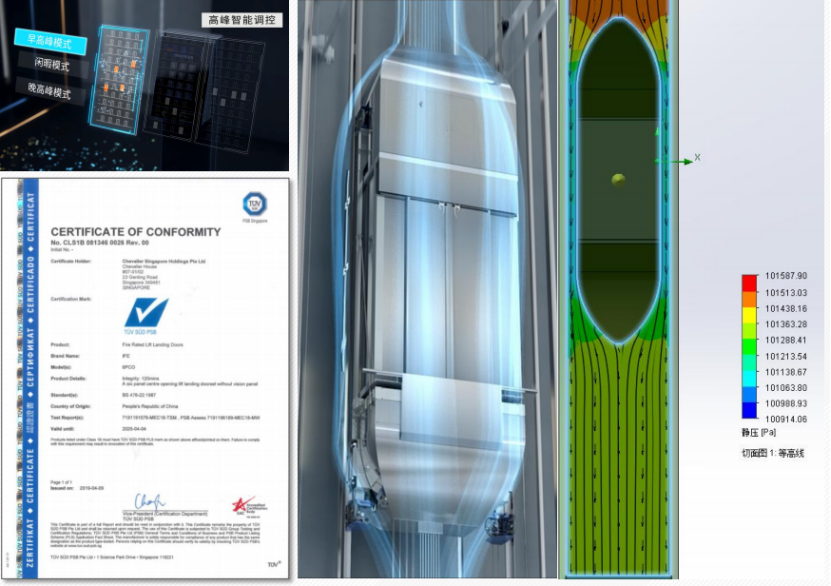 快意電梯獲評“突出貢獻品牌單位”，樹立中國品牌標桿力量